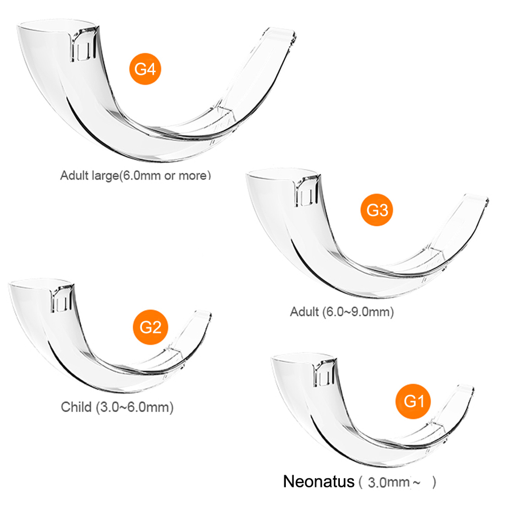 G1 G2 G3 G4 Child Adult Dispos - Useful Tech Accessories incelemesi ve fiyatı