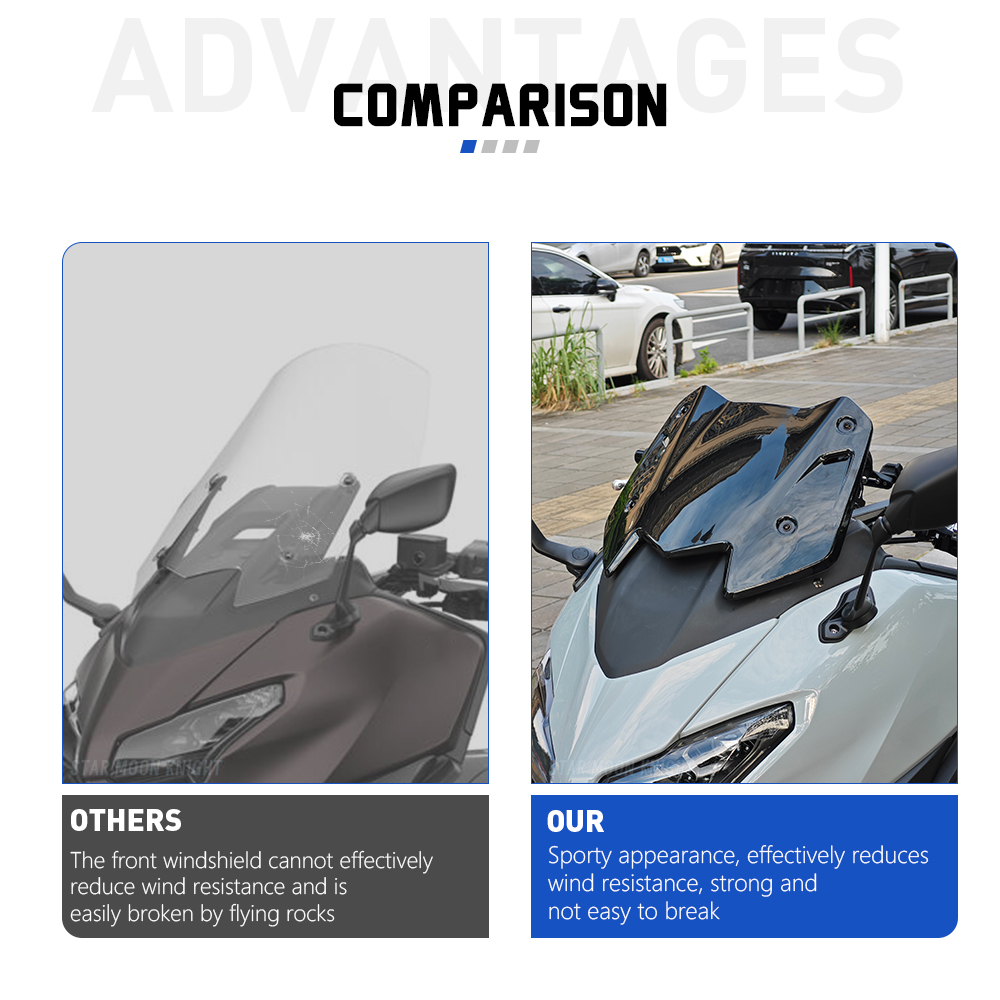 For YAMAHA T-MAX 560 ABS TMAX5 - Tech Accessories Usa incelemesi ve fiyatı