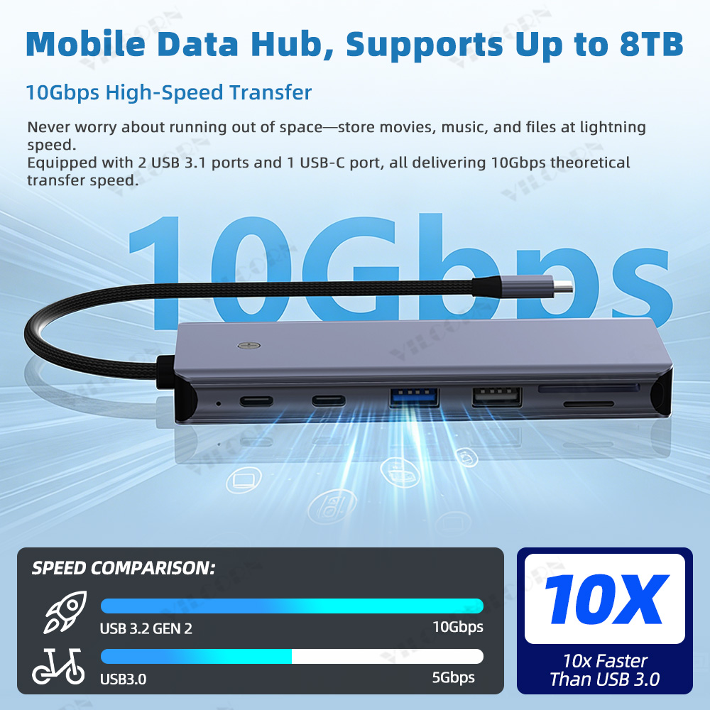 7in1 USB C Hub For MacBook Pro - Portable Ssd Enclosure incelemesi ve fiyatı
