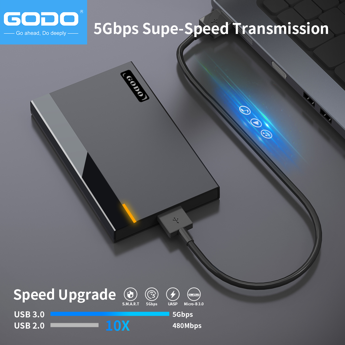 GODO 2.5' USB 3.0 External Har - Portable Ssd Enclosure incelemesi ve fiyatı
