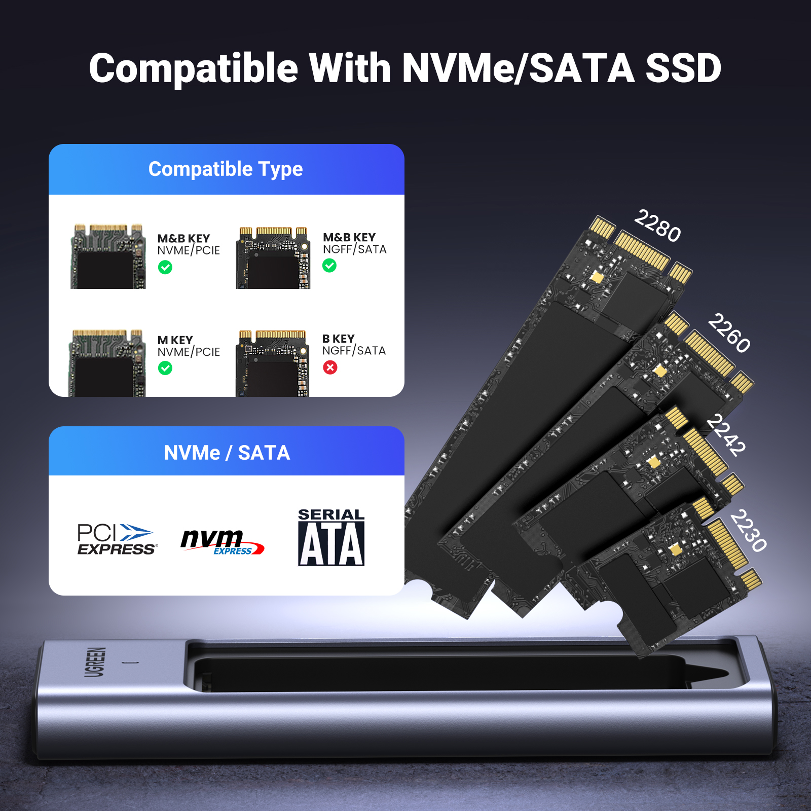 UGREEN M2 SSD Case M.2 NVMe SA - Portable Ssd Enclosure incelemesi ve fiyatı