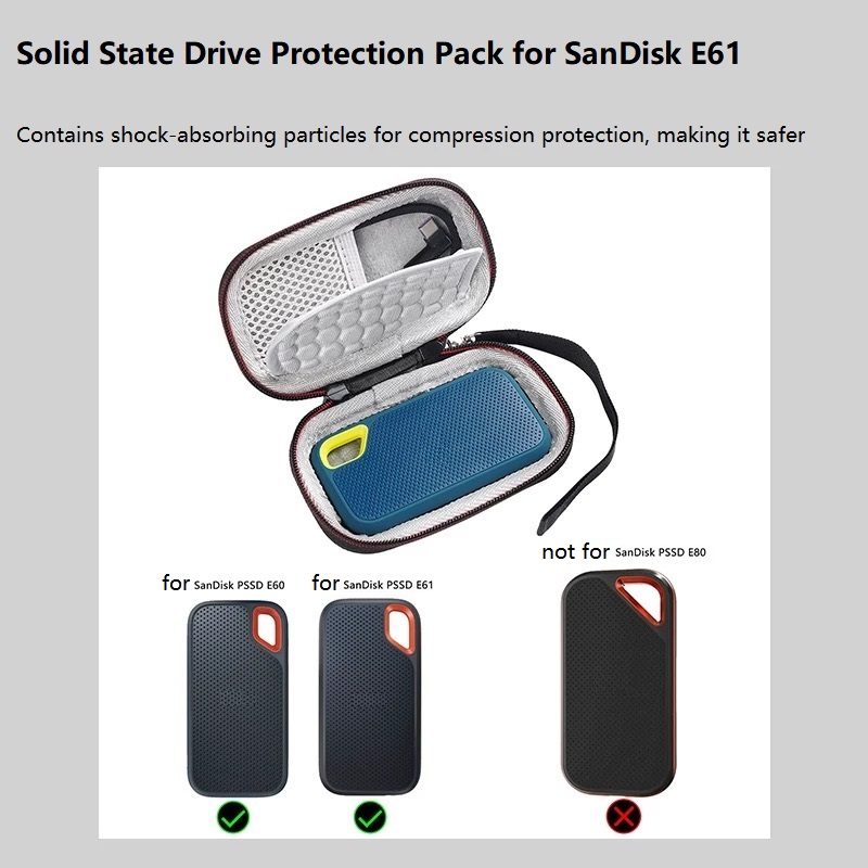 Portable eva storage case for  - Portable Ssd Enclosure incelemesi ve fiyatı