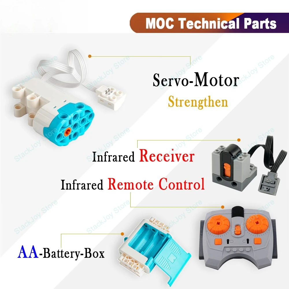 All Type Technical M L XL Serv - Tech Accessories Types incelemesi ve fiyatı