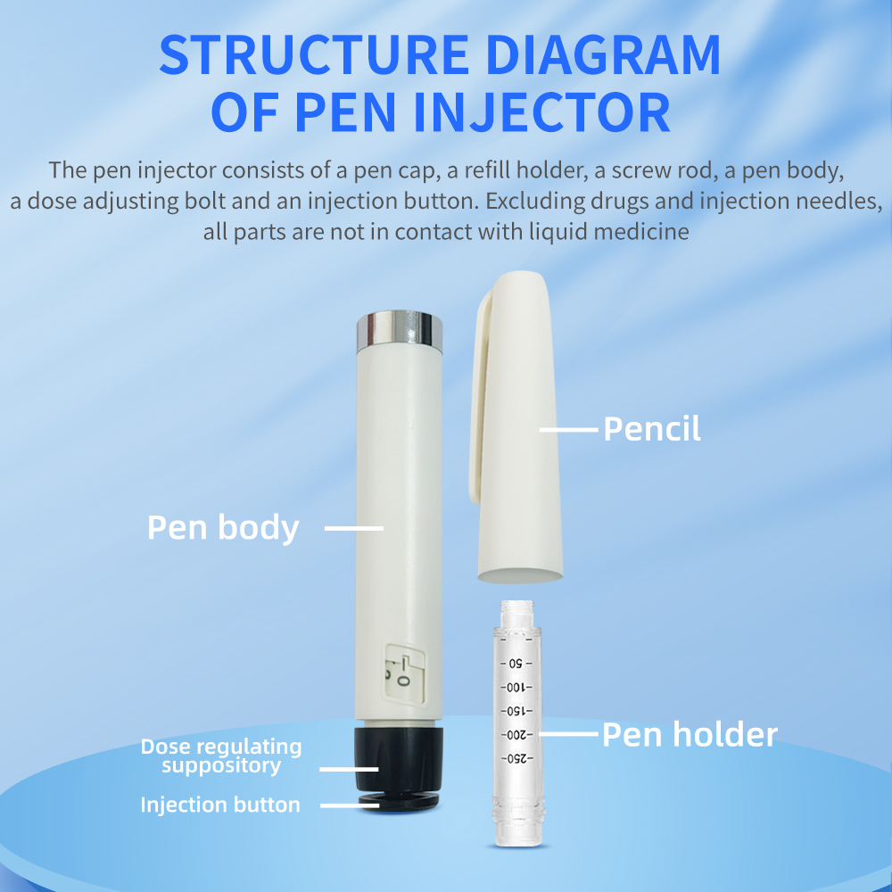 Insulin Pen Injector with Bidi - Useful Tech Accessories incelemesi ve fiyatı