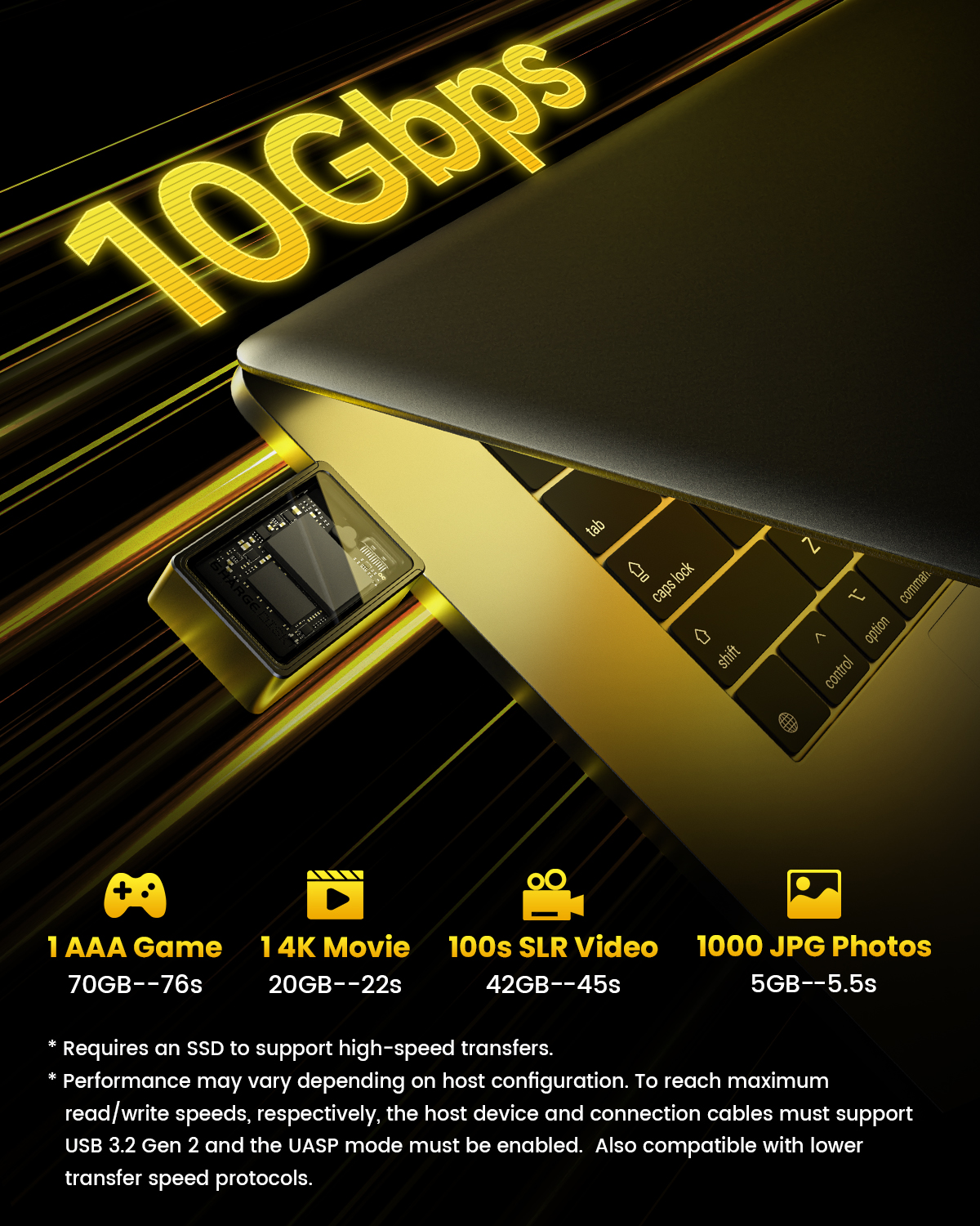 SHARGE-SSD Enclosure for Lapto - Portable Ssd Enclosure incelemesi ve fiyatı