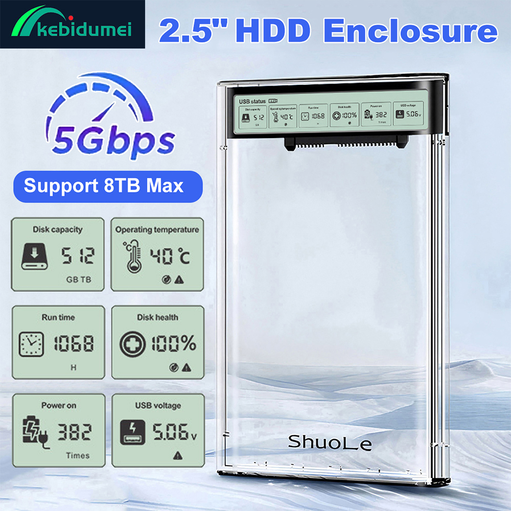 Kebidumei Smart Display HDD Ca - Portable Ssd Enclosure incelemesi ve fiyatı